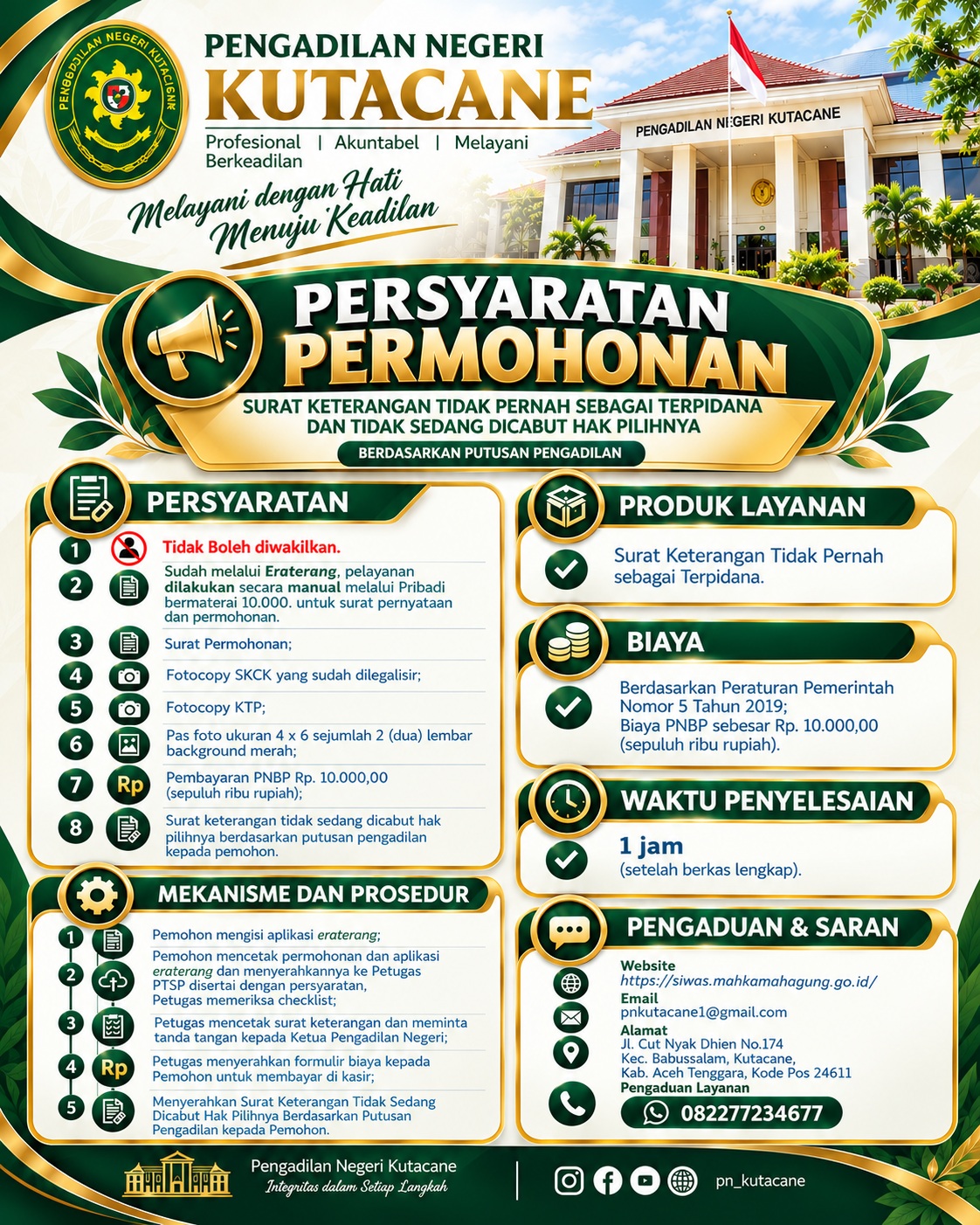 PTSP