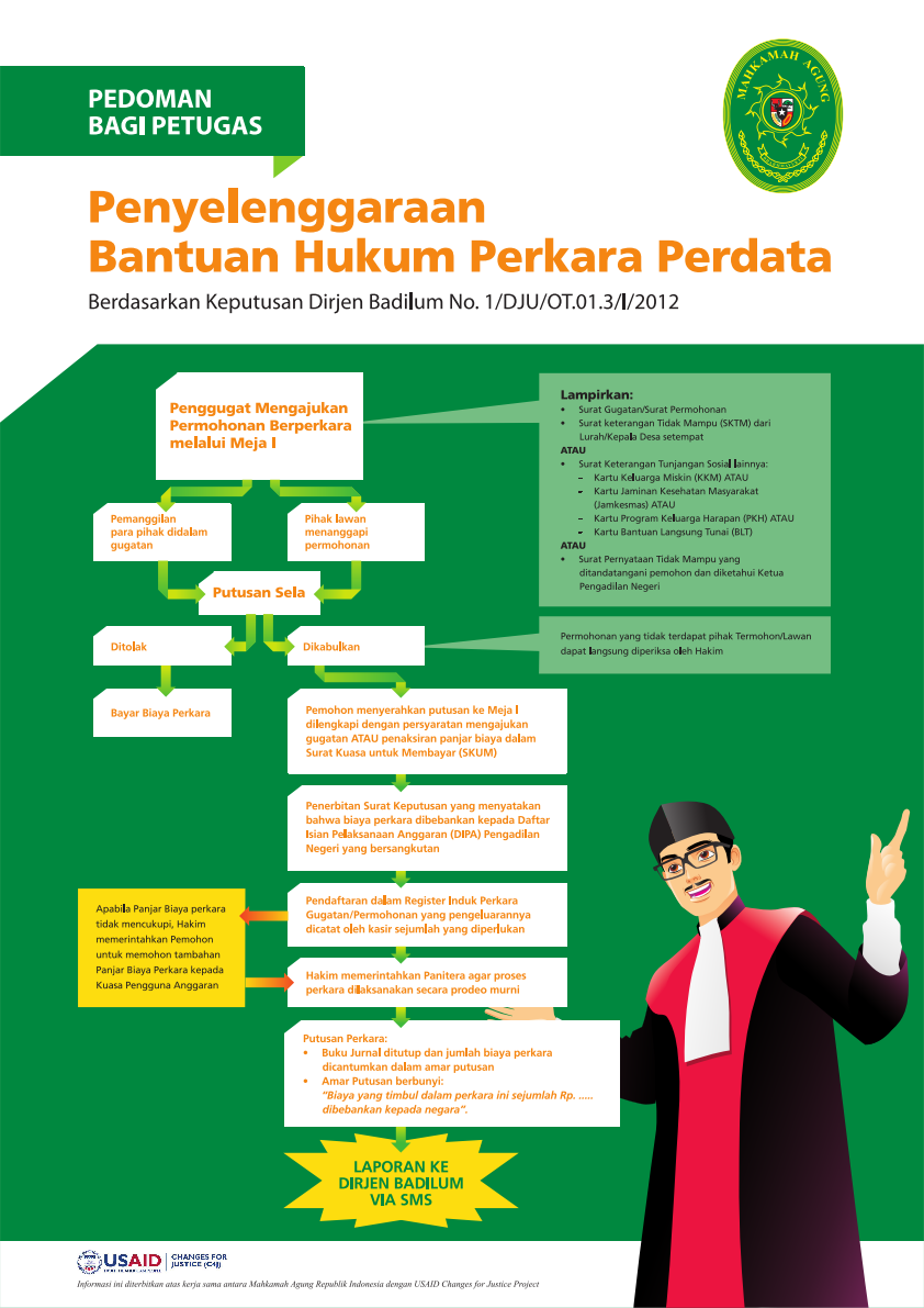 posbakum 02