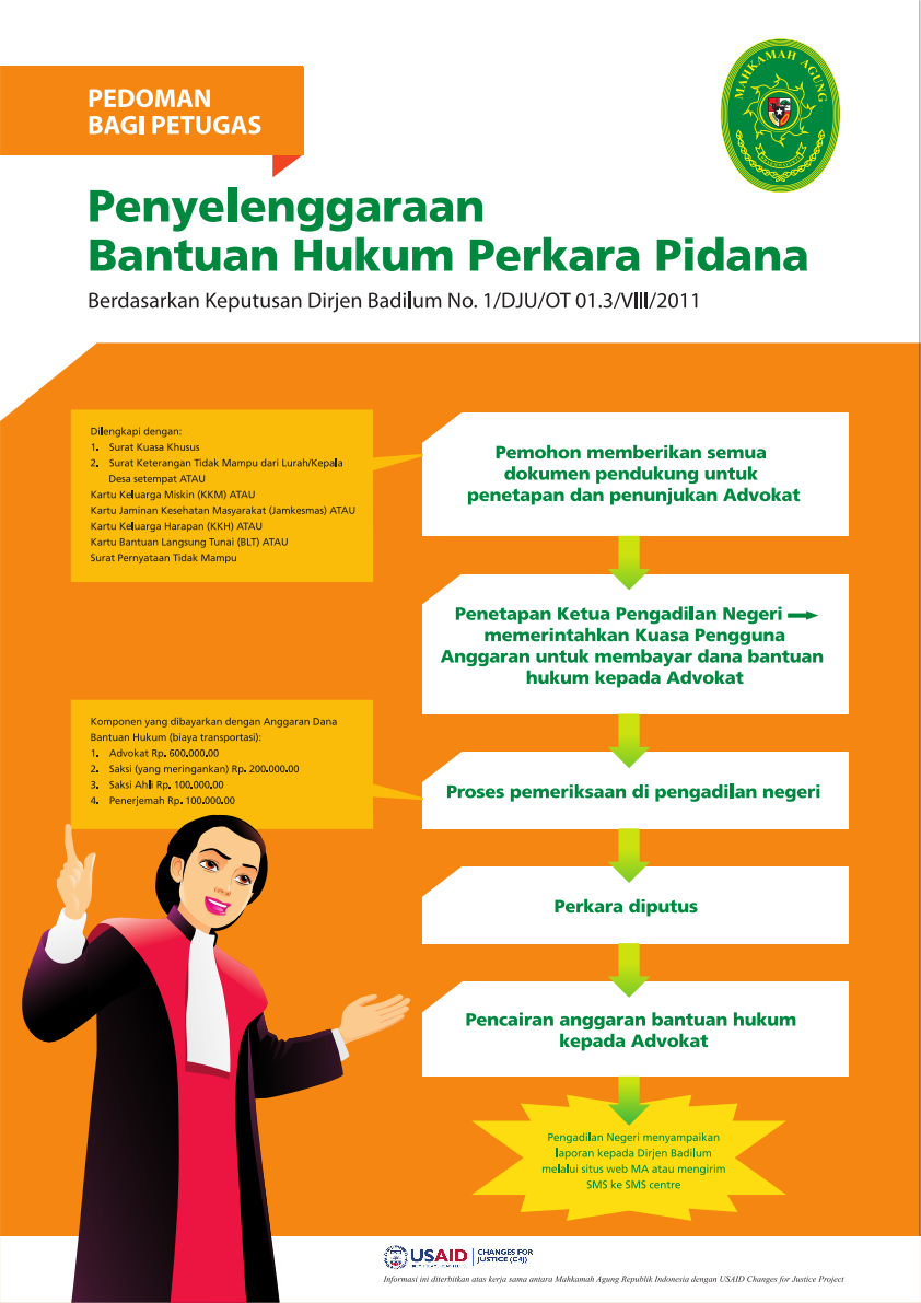 posbakum 03